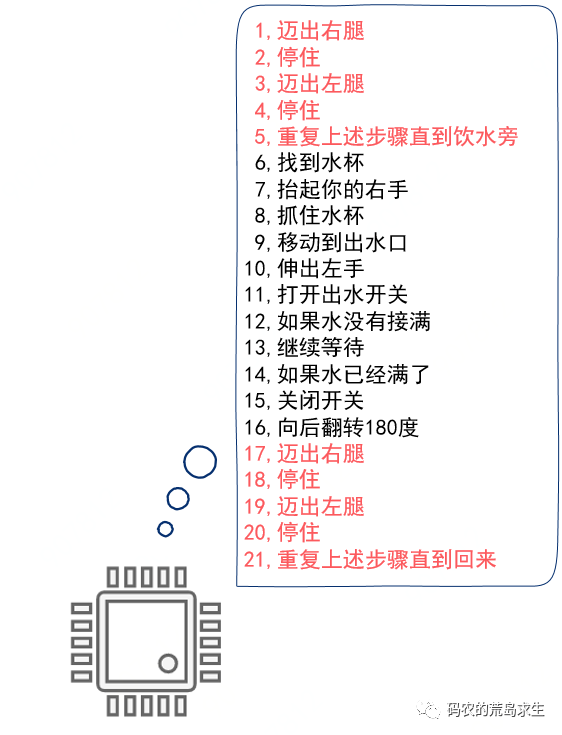 假如你來發(fā)明編程語(yǔ)言！(圖13)