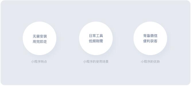 微信小程序設計經(jīng)驗分享(圖3)