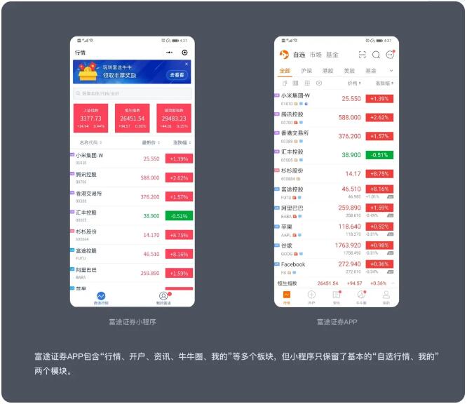 微信小程序設計經(jīng)驗分享(圖5)